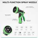 Lightweight Flat Garden Hose 100 FT, 3/4" GHT Flexible Water Hose with Spray Nozzle, Durable 800D Fabric, Kink Free Design, Portable Garden Hose for Lawn, Yard, Car Wash