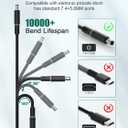 New Slim 280W Compatible with Dell Alienware M16 R2 M18 R2 Precision Workstation 3280 Compact Power Cord