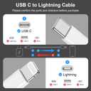 2Pack for iPhone14/13/12 Fast Charger Cable 6ft [Apple MFi Certified], USB Type C to Lightning Cable 6 Foot Apple iPhone Charging Cord for iPhone14 13 12 Pro XR XS Plus (White)