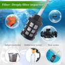 Cordless Pressure Washer, 600PSI Handheld High-Pressure Foam Cannon Water Spray, Portable Car Jet Washer with 2 Nozzles, Battery Powered Cleaner Machine Tool for Car, Patio, Fence, Floor, Garden