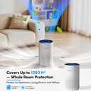 Upgraded Air Purifiers for Bedroom & Home with H14 True HEPA Filter, Covers Up to 1280ft, 360 Air Intake, Quiet Pet Air Purifier, Fragrance & Timer,Removes Smoke, Pet Dander & Pollen,White