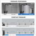 1.2HP Whole House Variable Speed Water Pressure Booster Pump 90PSI 115V Automatic Penmanent Mangnet Motor Constant Pressure 1500GPH Wireless App Control for Home House Villa Apartmen