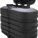 Camco 50502 Double RV Propane Tank Cover - 20 lb., Black