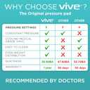 Vive Alternating Air Pressure Mattress Pad - The Original Bed Sore Prevention Solution - Hospital Topper for Bedridden Patients - Includes Waterproof, Breathable Ulcer Cushion & Whisper Quiet Pump (36 W x 78 L)