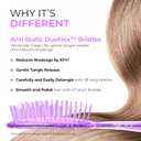 FHI Heat UNbrush Detangling Brush for Pain-Free Brushing on All Wet or Dry Hair Types Durable DuoFlex Anti-Static Bristles, Lightweight Handle, Vented Hair Brush