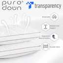 puredown Goose Feathers and Down Pillow for Sleeping Gusseted Bed Hotel Collection Pillows, Standard, Set of 2 (Standard (Pack of 2), Gusseted Style 1)
