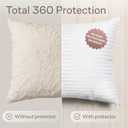 Set of 4 Pillow Protectors with Zipper Queen Size - 100% Resistant to Stains, Dust & Dirt - Washable Covers for Increased Pillow Lifespan