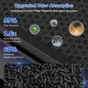 Fil-fresh Vital 200S Replacement Filter for LEVOIT Vital 200S/200S-P Air Purifier, H13 True HEPA & Activated Carbon Filter, Replace Vital 200S-RF, White, 2-Pack