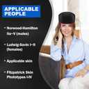 Laser Cap, FDA Cleared Laser Hair Growth Cap, Red Light Therapy promote hair growth in women and men