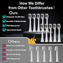 Diamond Style - Electric Toothbrush, 10 Brush Heads & Travel Case, 42,000 VPM Electric Motor & Wireless Charging, 15 Modes with Smart Timer, Ultra Whitening Toothbrush for Adults and Kids