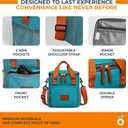 Insulated Lunch Box for Women & Men  8L/2 Gallons Leakproof Lunch Bag for Work, Office, School  Portable, Stylish & Durable Cooler Tote  Aqua Blue