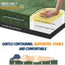 CYMULA Memory Foam Camping Mattress Pad, CertiPUR-US Sleeping Mat, Portable Roll Up Mattress for Adults, Camping Bed Pads for Sleepover, Car Bed with Travel Bag