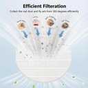 4 Pack Nail Dust Collector Replacement Filter, Compatible with MelodySusie HPro & SProR, Reusable Filters for Nail Dust Vacuum Machine, Round Shape