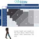 NuVein Compression Pantyhose, 15-20 mmHg Support, Women's Sheer Nylon Hosiery Tights, Closed Toe, White, Petite