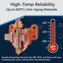 Original AD5X Hotend Heating Assembly for Flashforge AD5X 3D Printer Hotend Heating Block Component with Ceramic Heater, Thermistor Sensor & Metal Clip, Durable AD5X Extruder Parts & Accessories