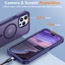 Red2Fire Magnetic for iPhone 15 Pro Max Case, [Compatible with MagSafe][Military Grade Drop Protection][Heavy Duty Shockproof] Non-Slip Translucent Matte Bumper Phone Case for iPhone 15 Pro Max 6.7" (Dark Purple)