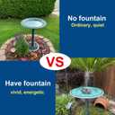 Bird Bath for Outside, Large 28 inch Tall Birdbaths for Outdoors with Solar Water Fountain, Plastic Retro Green Bird Baths Bowl for Outdoor Garden Lawn Yard Patio Hotel Landscape Decor - Wide 20"