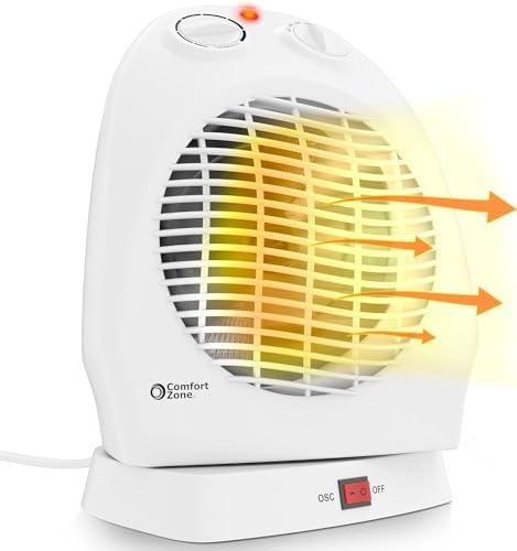 ProFushion Oscillating Space Heater with Adjustable Thermostat, Desktop, Fan-Forced, Portable, Overheat Sensor, Tip-Over Switch, Stay-Cool Housing, Ideal for Home, Bedroom, Office, 1,500W, CZ50