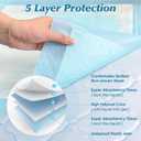 Wowflash Super Absorbency Disposable Diaper Pads for Baby, Puppy and Adults, Disposable Changing Underpads for Baby, 50 Count, 17 x 13''