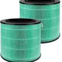 2 Pack 08W 09W Air Filter Replacement Compatible with 08W 09W Air Purifier, 4-in-1 High-Efficiency HEPA Air Filter- Pet Dander Version,Green.