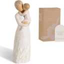 Storieme First Time Grandma Gifts: New Grandmother Gift for Birthday Christmas Mothers Day from Grandkids Grandmas Figurines Statue