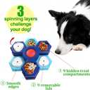 Dog Slow Feeder - Interactive Dog Food Puzzle Toy, Treat Maze Game for Dogs & Cats, Mental Stimulation & Boredom Relief, Adjustable Difficulty Pet Enrichment Toy (Three Layers)