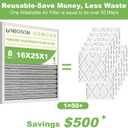 16x25x1 HVAC Furnace Air Filter Reusable& Washable, MERV 8, Electrostatic, Lasts a Lifetime, Breathe Fresher Air in Home and Office (Actual Size: 15.5x24.65x0.82 Inch)