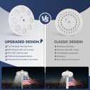 PPQ Solar Flagpole LED Light,New 136 LED Long Lifespan Flag Pole Light for 15-25 Ft Poles,Solar Powered Waterproof Lighting on Outdoor Pole Top,10 Hour Dusk to Dawn Auto On/Off