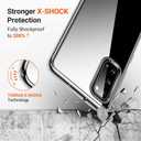 Phone Case for Oukitel C35 (6.56") with 2 X Tempered Glass Screen Protector, [Anti-Yellow X Shockproof] Clear Soft TPU Bumper Cover for Oukitel C35 - Transparent