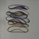 36 Pcs 1/2" x 18" Sanding Belts Set, 4 Each of 80/120/240/400/600/800/1000/2500/5000 Grits, Replacement Belts for Air/Electirc Belt Sander, for Woodworking, Plastics, Fiberglass and Metal Polishing