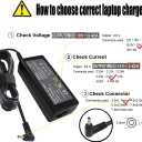 19V 3.42A 65W AC Charger Adapter Compatible with Acer Chromebook 15 14 13 11 R11 C720 CB5 CB3 CB3-431 CB3-111 C740 C810 C910 CB3-531 CB5-571 CB5-311, Aspire One Cloudbook AO1-131 AO1-431 PA-1450-26