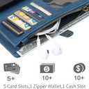 Simicoo Pixel 8 Pro Wallet case, Pixel 8 Pro Flip Leather case Card Slots Holder Zipper Purse Detachable Magnetic Cover Hand Strap Cash Pocket Pouch Wallet for Woman Man (Blue)