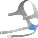 ResMed AirFit/AirTouch F20 Headgear - Replacement CPAP Headgear - Frame System & Full Face Cushion Not Included - Premium CPAP Accessories - Medium/Standard, Blue