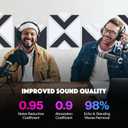 18 Pack Self-Adhesive Acoustic Panels, 12"x 12"x 0.4" Sound Absorbing Panels, High Density Square Sound Proof Noise Dampening Panels for Walls Home Studio Office, Triangle Cutting Style, Black