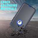 Defender Case for iPhone Xs Max, Heavy Duty Shockproof Dustproof 3 in 1 Rugged Protective Bumper Cover, Military Grade Drop Protective Phone Case (Blue)
