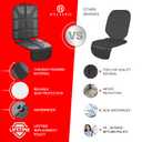 Helteko Car Seat Protector - 2 Pack Car Seat Cover for Child Carseat with Thickest Padding, 600D Oxford, Waterproof & Durable Fabric, Non-Slip Back, 2 Mesh Storage Pockets, Black