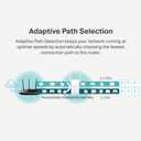 TP-Link AC1200 WiFi Extender, 2025 Wirecutter Best WiFi Extender, 1.2Gbps Home Signal Booster, Dual Band 5GHz/2.4GHz, Up to 1600 Sq.ft and 32 Devices, EasyMesh Compatible, One Ethernet Port (RE315)