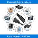 AC Power Cord Cable for Electric Lunch Box, Crockpot, Mini Fridge Charger - Universal 110V 120V 2 Prong Appliance Charging Wire