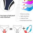 Beautikini Period Swimwear Sporty Two Piece Menstrual Swimsuits Leakproof Bikini Set Bathing Suits for Teen Girls Women (Blue, L)