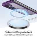 Magnetic Case for Samsung Galaxy Z fold 7 Case, Slim Translucent Matte Phone Cover with Shockproof TPU Frame & Scratch-Resistant PC Back, Strong Magnetic Ring, Purple