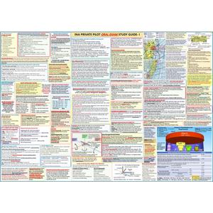 FAA Private Pilot Oral Exam Study Guide Poster (2-Sided, 27x19 In)