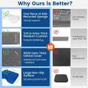 FirstGift 3.15" Extra Thick Stadium Seat Cushions - Portable Water-Resistant Bleacher Pads with Decorative Trim, Lightweight & Comfortable for Sports, Games, and Outdoor Event, U-Shape