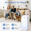 Cat Litter Deodorizer - Plug In Air Purifier for Litter Box, Pet Odor Eliminator for Strong Odors, Filterless Air Freshener for Pets, Kitchen, Bedroom, Small Room, Free & Quiet