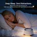BGOVERSS White Noise Sound Machine with 20 Soothing Sounds, 10 Colors Night Light Sleep Machines Home Office Travel, 5 Timers and Memory Feature Sound Machine for Nursery Baby Kids Adults (White)