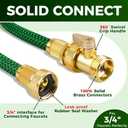 15FT Heavy Duty Garden Hose, Non-Expandable Flexible Kink-Resistant Water Hose, High-Density Fabric, Leak-Proof Metal Connector for Patio Lawn Car Wash