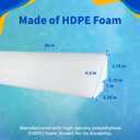 Blue Wave Peel and Stick Pool Cove for Above Ground Pools, 21-Pack – Resilient HDPE Construction – 85-Ft of Total Liner Coverage for up to 27-Ft Round or 18x33-Ft Oval Pools – Sand Cove Alternative, 48"L x 4"W x 3"H
