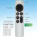 Replacement Remote Control for Apple TV Remote