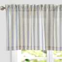 jinchan Striped Valance Farmhouse Window Treatment Linen Textured Drapes for Small Windows Kitchen Living Room RV Vintage Light Filtering Valance 16 Inch Rod Pocket 1 Panel Blue on Linen