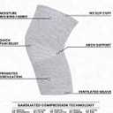 Onecompress - One Compress Premium Bamboo Knee Sleeve Rayon Derived from Bamboo (52-58cm Thigh)