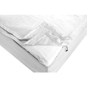 Zipper Fitted Sheet - Includes 1 Fitted Sheet Base & 2 Zip-On Sheets - Upto 16 in. Deep Pockets Twin Size Zipper Fitted Sheet - Easy to Change, Sateen Cotton 600 TC Fitted Sheet - White
